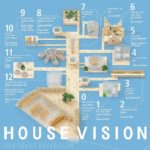 House-Vision