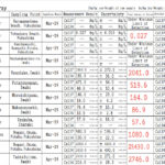 releve_radioactivite_fukushima
