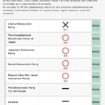 Capture d’écran 2022-07-05 à 01.51.56