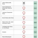Capture d’écran 2022-07-05 à 01.53.19