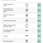 Capture d’écran 2022-07-05 à 01.54.58